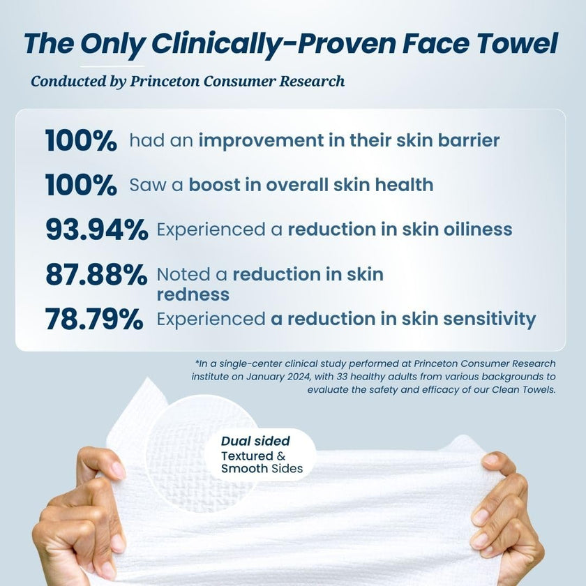 Clean Skin Club Clean Towels XL®, 100% USDA Biobased Face Towel, Disposable Face Towelette, Eczema Association Accepted, Makeup Remover Dry Wipes, Ultra Soft, 50 ct per pack, 2 Packs, 100 Ct Total 🍁 All In One Marketplace Canada