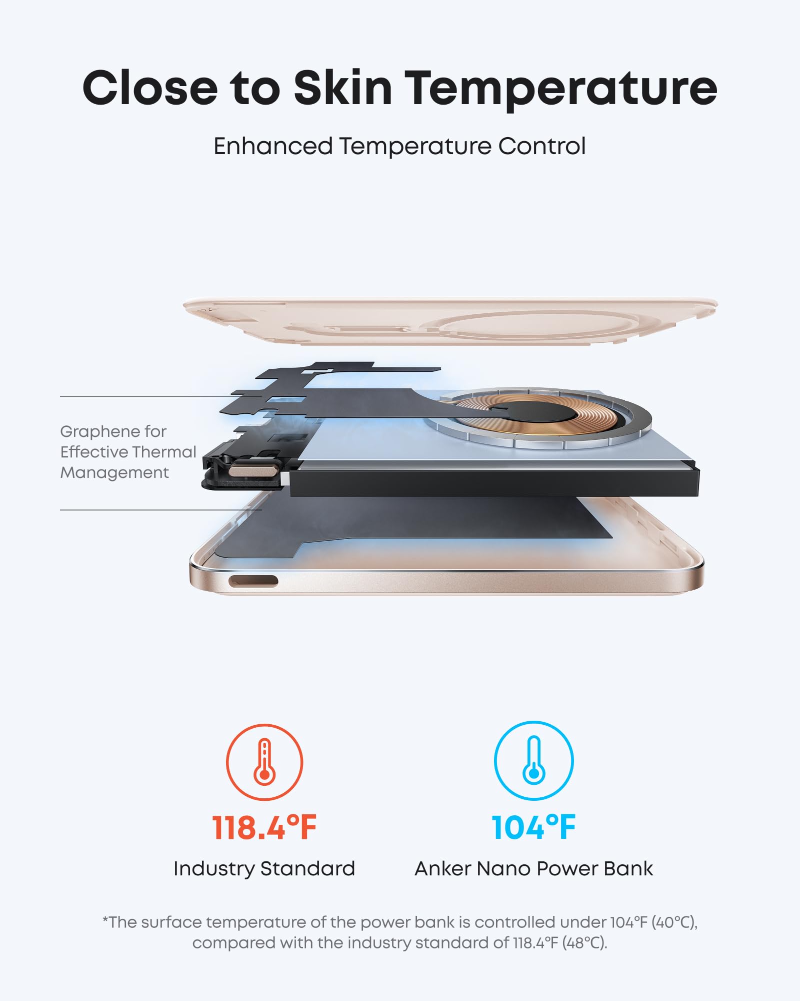 Anker Nano Power Bank, Ultra-Slim 5,000mAh Magnetic Battery Pack, Qi2 Certified 15W Max Ultra-Fast MagSafe-Compatible Portable Charger, Ergonomic Design, for iPhone Air/17/16/15 Series (Not for Pixel) 🍁 All In One Marketplace Canada