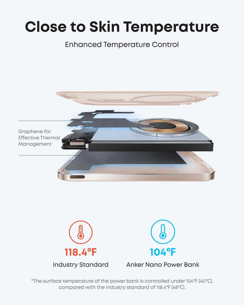 Anker Nano Power Bank, Ultra-Slim 5,000mAh Magnetic Battery Pack, Qi2 Certified 15W Max Ultra-Fast MagSafe-Compatible Portable Charger, Ergonomic Design, for iPhone Air/17/16/15 Series (Not for Pixel) 🍁 All In One Marketplace Canada