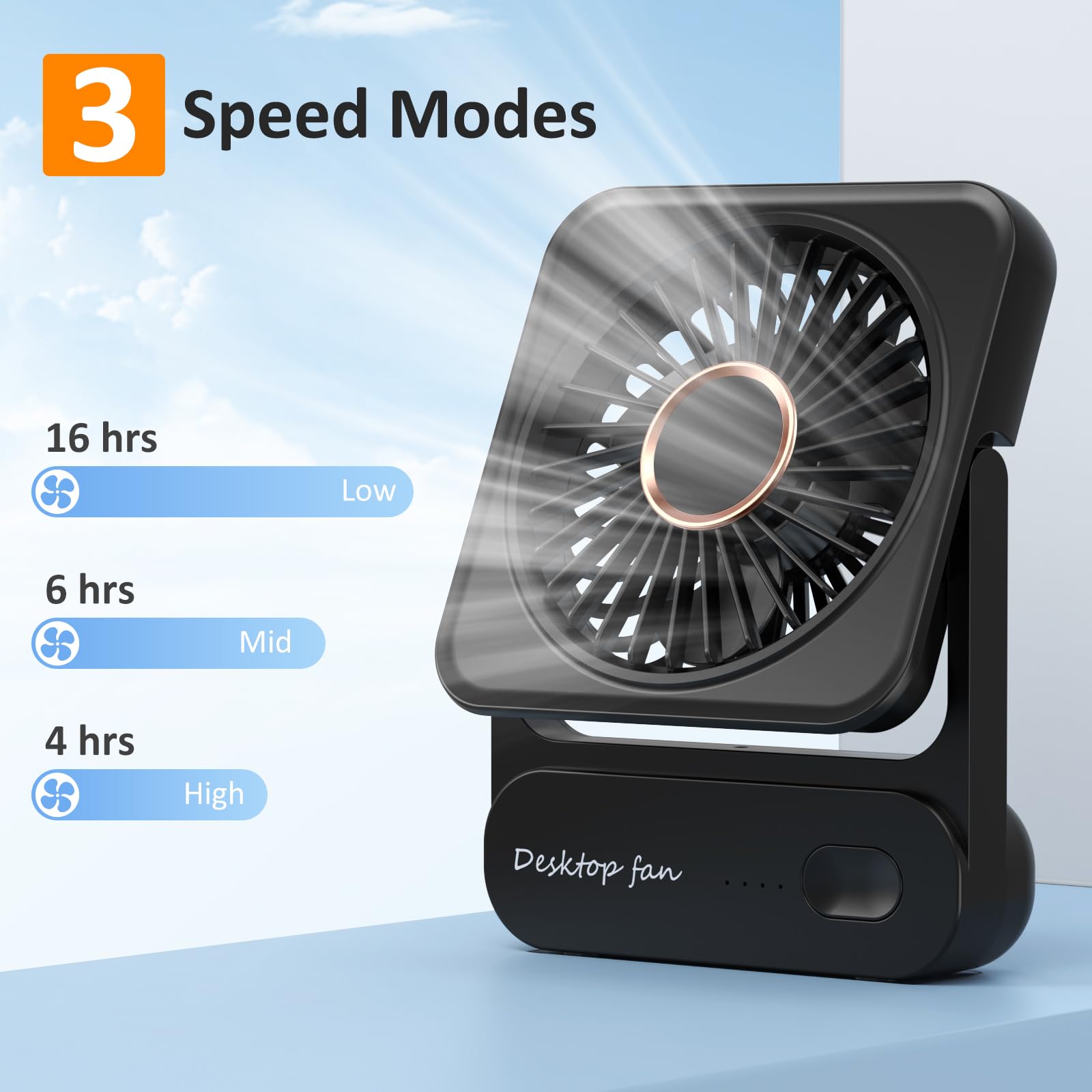 Desk Fan, 4000mAh Table Fan USB Rechargeable, 3 Speed Mini Fans, Quiet & Powerful & Rotatable, Compact & Portable Fan for Home Bedroom Desktop Office Traveling Car Outdoor, Black 🍁 All In One Marketplace Canada