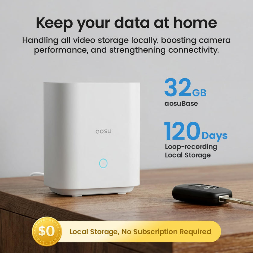AOSU Security Cameras Outdoor Wireless, 2 Cam-Kit, No Subscription Required, Solar-Powered, Home Security Cameras System with 360° Pan & Tilt, Auto Tracking, 2K Color Night Vision, Easy Setup 🍁 All In One Marketplace Canada