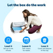 PetSafe ScoopFree Premium Self-Cleaning Cat Litter Box Tray Refills - Disposable - Non-Clumping Crystal Litter - 3-Pack 🍁 All In One Marketplace Canada