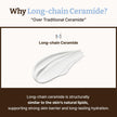 Dr. Reju-All Advanced LC-Ceramide Barrier Cream - Patented Long Chain Ceramide Deep Hydration - Lightweight Korean Face Moisturizer for Strengthening Skin Barrier - 50ml 🍁 All In One Marketplace Canada