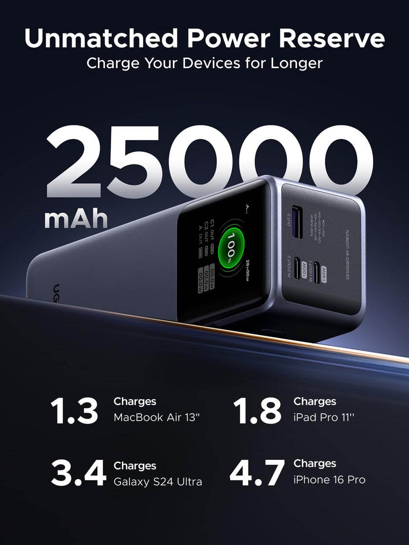 UGREEN Power Bank, 25000mAh 200W, 3-Port Portable Charger, TFT Smart Display, Battery Pack, Compatible with iPhone 16/16 Plus/16 Pro/16 Pro Max, iPhone 15/14/13/12, MacBook, Dell, Galaxy S25 Ultra 🍁 All In One Marketplace Canada