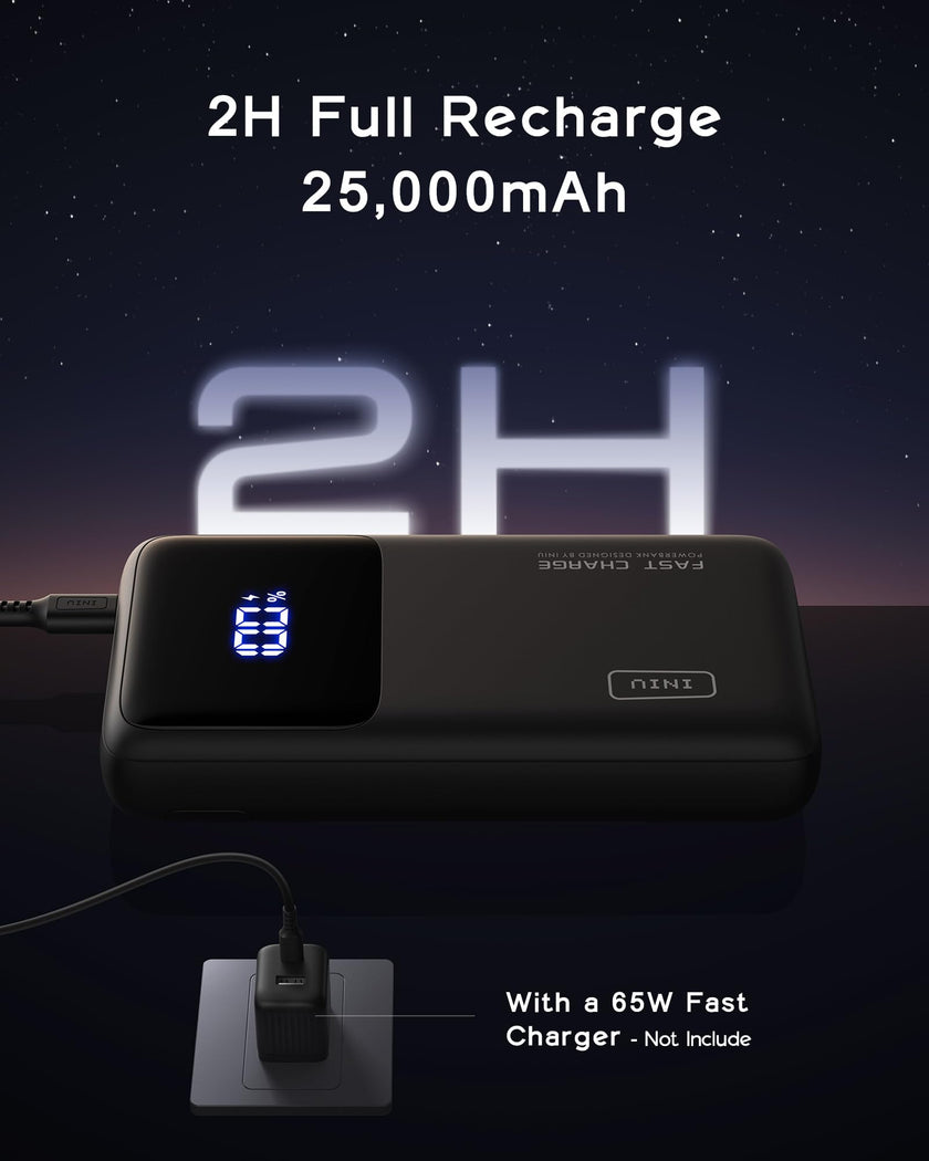 INIU Laptop Power Bank, 100W 25000mAh Portable Laptop Charger, Fast Charging USB C in&Out External Battery Pack, Travel Powerbank for Laptop MacBook iPad Steam Deck iPhone 17 16 Samsung S25 etc 🍁 All In One Marketplace Canada