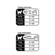 Royal Canin Feline Health Nutrition Instinctive 7+ Thin Slices in Gravy Canned Cat Food, 3 oz can (24-Count) 🍁 All In One Marketplace Canada