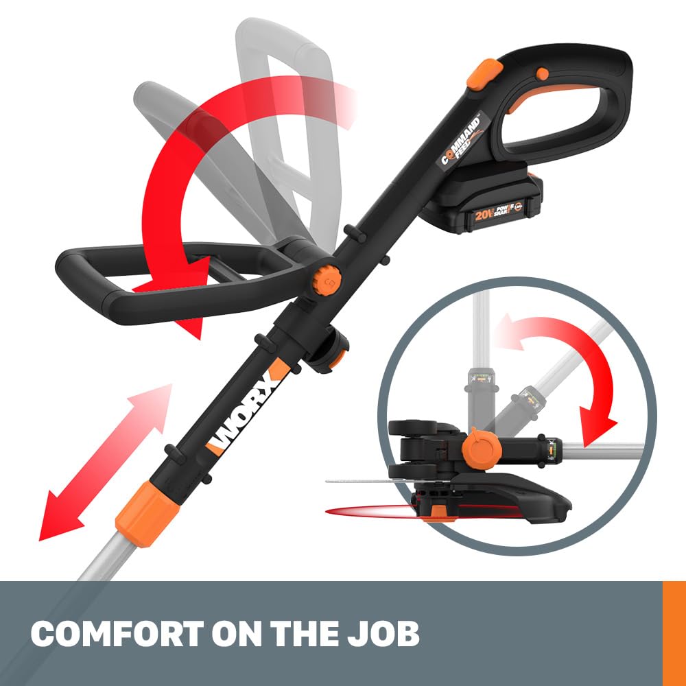 Worx WG170.9 20V Power Share GT Revolution 12