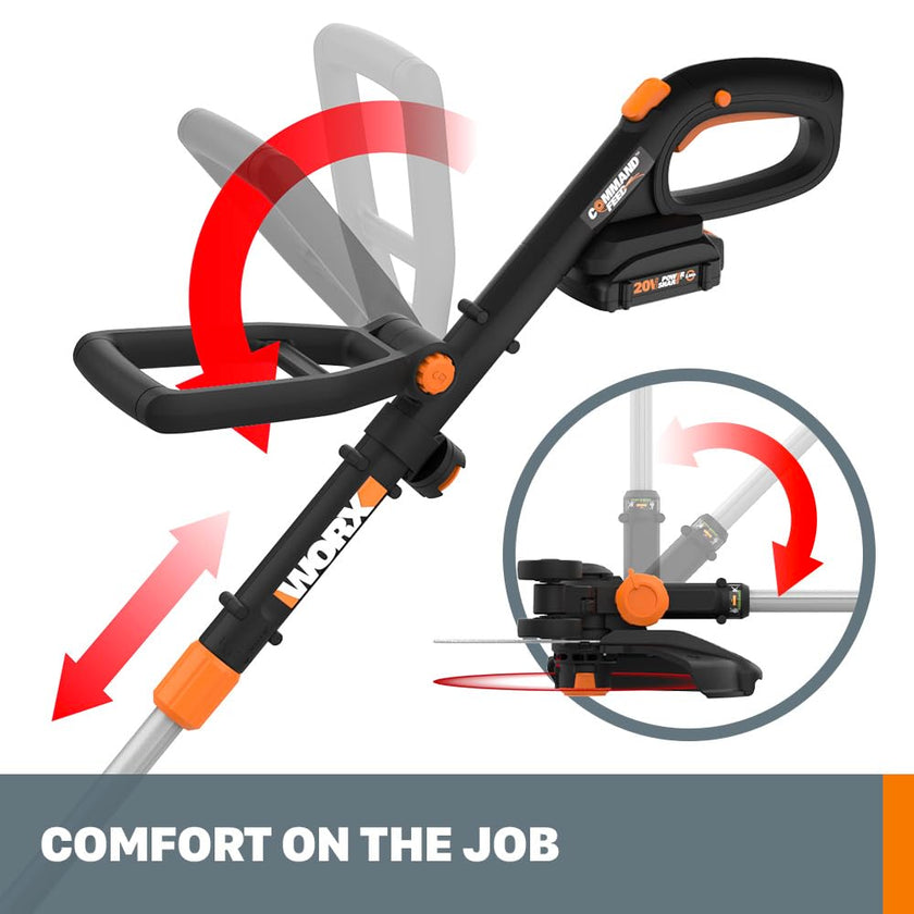 Worx WG170.9 20V Power Share GT Revolution 12