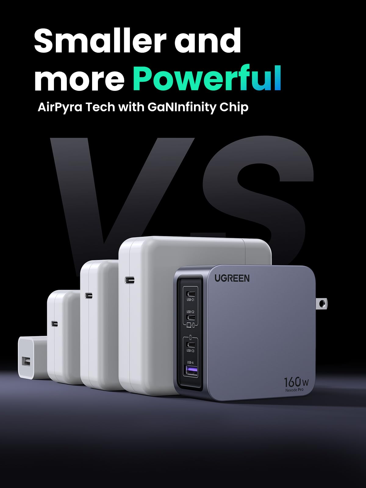 UGREEN Nexode Pro 160W USB C Charger, 4-Port PD3.1 140W GaN Charger Block Compact PPS Fast Charger for MacBook Pro M4, Pixelbook, XPS, iPad, iPhone 17 Pro Max, Galaxy S26 S25, Pixel 10, Steam Deck 🍁 All In One Marketplace Canada