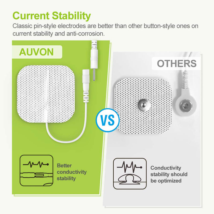 AUVON Rechargeable TENS Machine, 24 Modes 4th Gen TENS Unit Muscle Stimulator with 8pcs 2