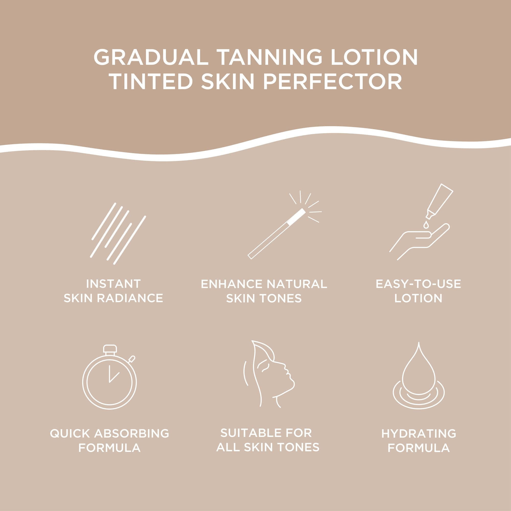 BONDI SANDS GRADUAL TANNING LOTION TINTED SKIN PERFECTOR 150mL (CANADA) 🍁 All In One Marketplace Canada