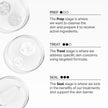 The Ordinary Multi-Peptide Eye Serum, Anti-Aging Formula for Crow’s Feet, Dark Circles & Puffiness, 15 ml 🍁 All In One Marketplace Canada