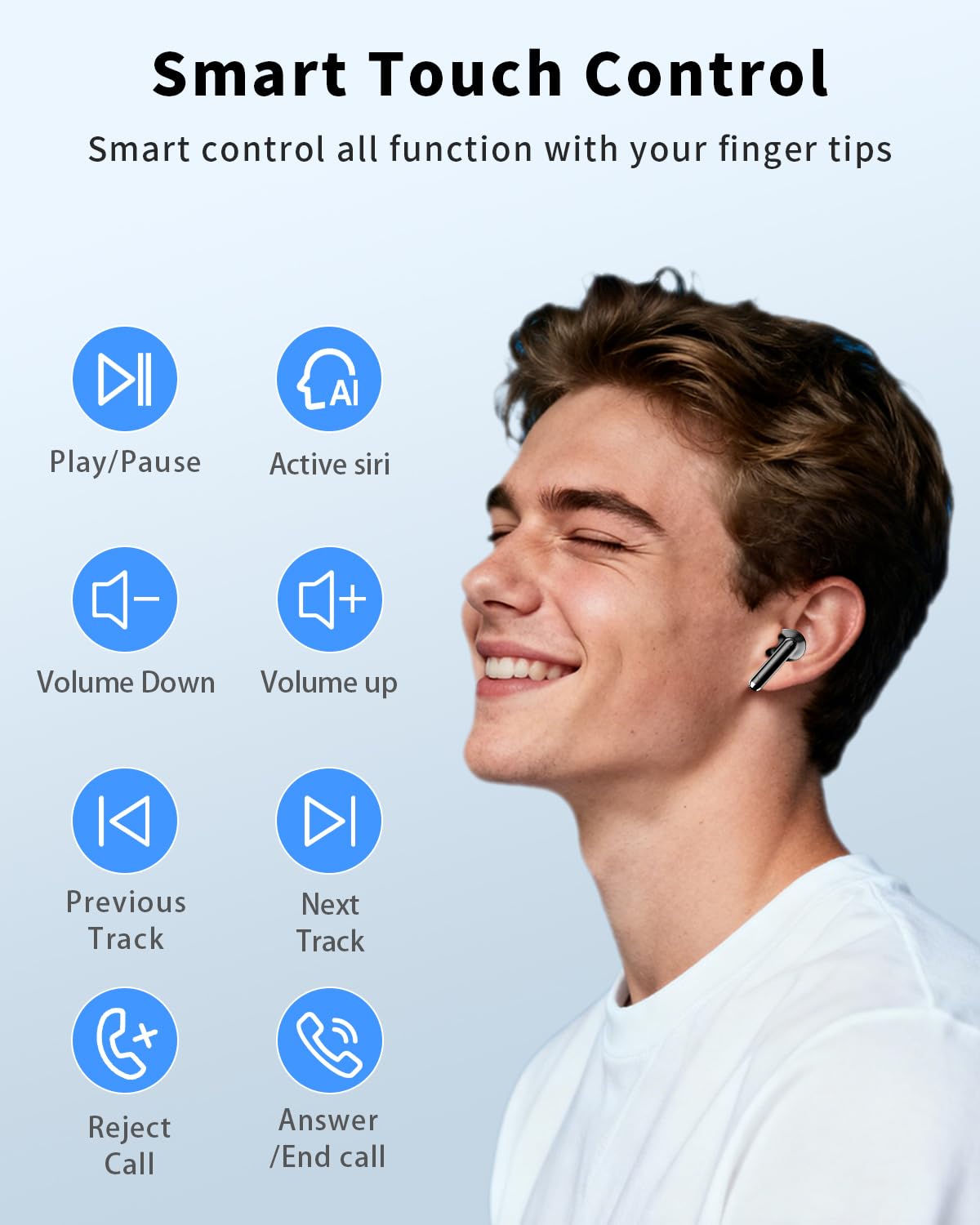 Wireless Earbuds, Bluetooth 5.4 Headphones with 50H Playback, Deep Bass Stereo Ear Buds Clear Calls with LED Power Display, Wireless Headphones with Noise Cancelling Mic for Phone/Laptop, Carbon black 🍁 All In One Marketplace Canada