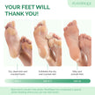 PLANTIFIQUE Foot Peel Mask Dermatologically Tested - 2 Pairs Peach Exfoliating Mask for Dry Cracked Feet - Masque Pied Peeling - Foot Care for Soft Baby Feet 🍁 All In One Marketplace Canada