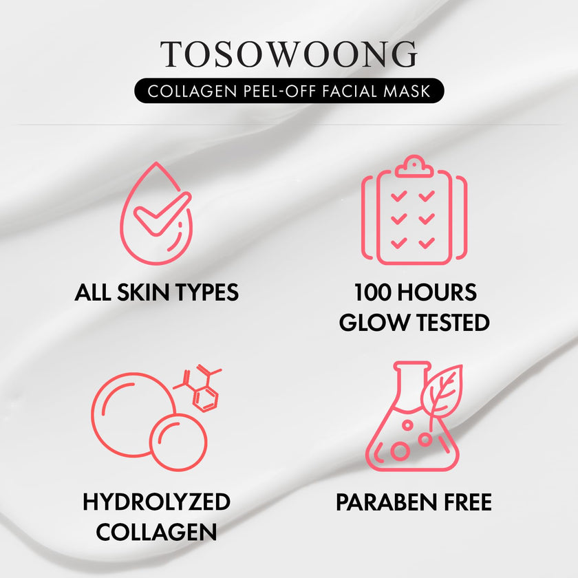 TOSOWOONG Real Collagen Fit, Hydrolyzed Collagen Wrapping Mask, Peel Off Facial Mask for elasticity, Hydrating, Glow, Glass Skin, Face Moisturizer, Self Care, Korean Skin Care, 50ml, 1.69 fl. oz. 🍁 All In One Marketplace Canada