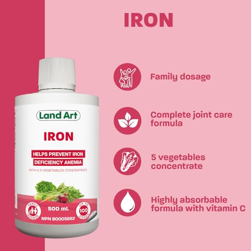 Land Art - Iron (500ml)