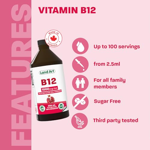 Land Art - Vitamin B12 (250ml)