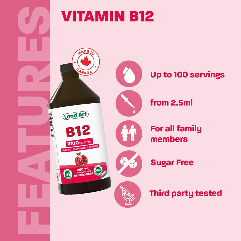 Land Art - Vitamin B12 (250ml)