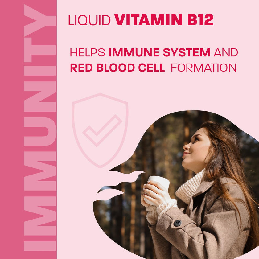 Land Art - Vitamin B12 (250ml)