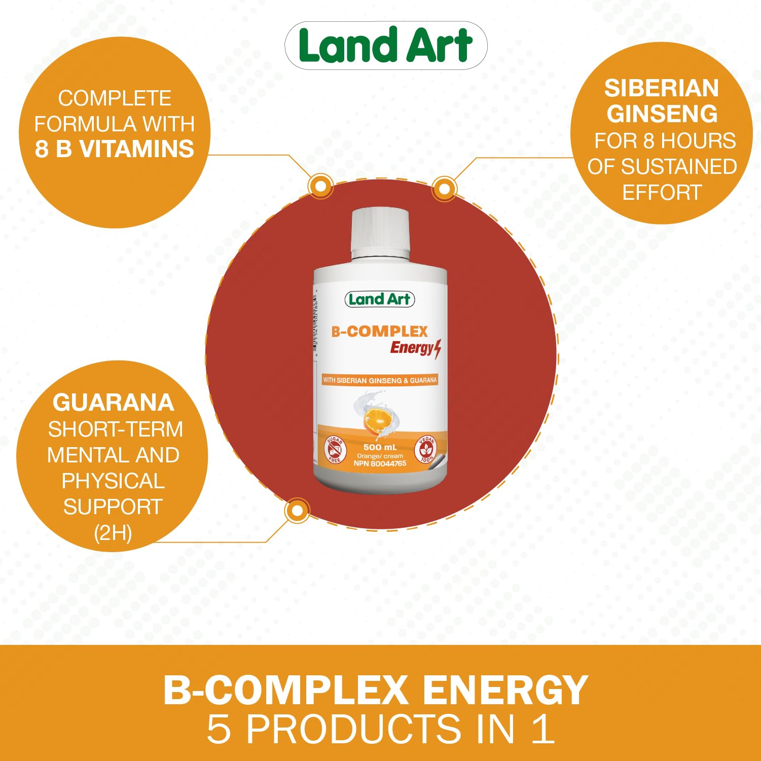 Land Art - B-Complex Energy (500ml)