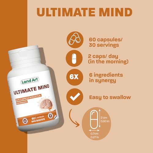 Land Art - Ultimate Mind (60caps)