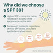 Attitude - Sunly SPF 30 Stick - Tropical (60g)