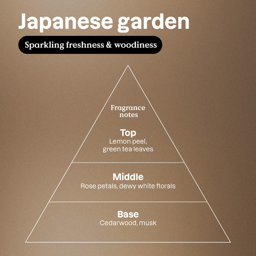 Attitude - Ambient Spray - Japanese Garden (240ml)
