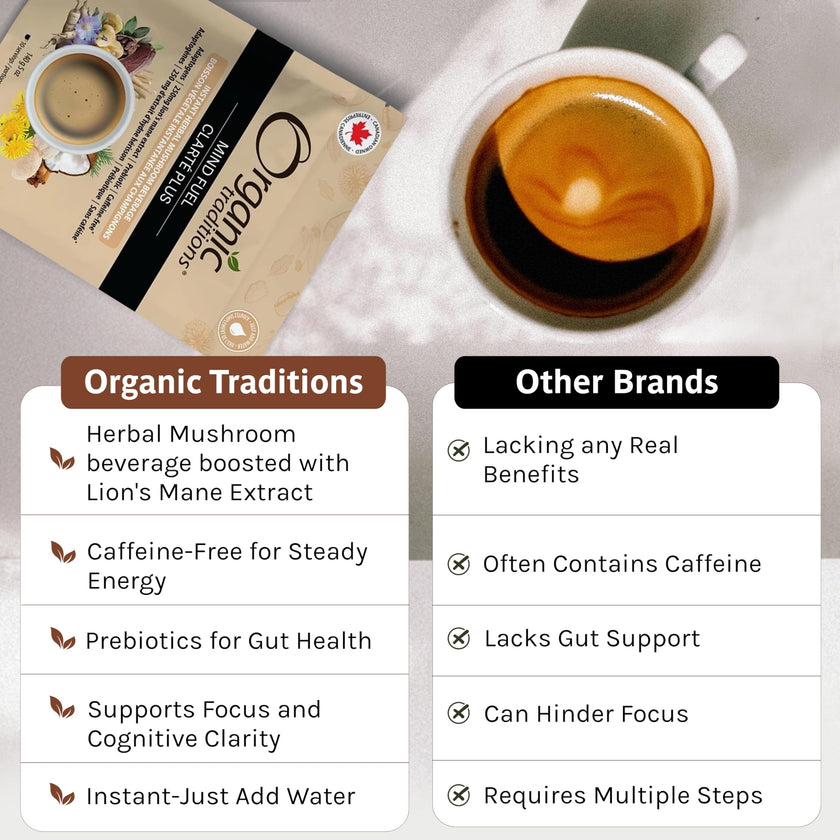 Organic Traditions - Mind Fuel (140g)