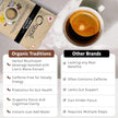 Organic Traditions - Mind Fuel (140g)