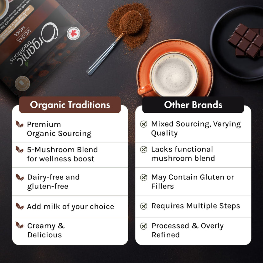 Organic Traditions - Mocha (100g)