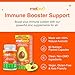 Metavo Immune Health (60vcap)