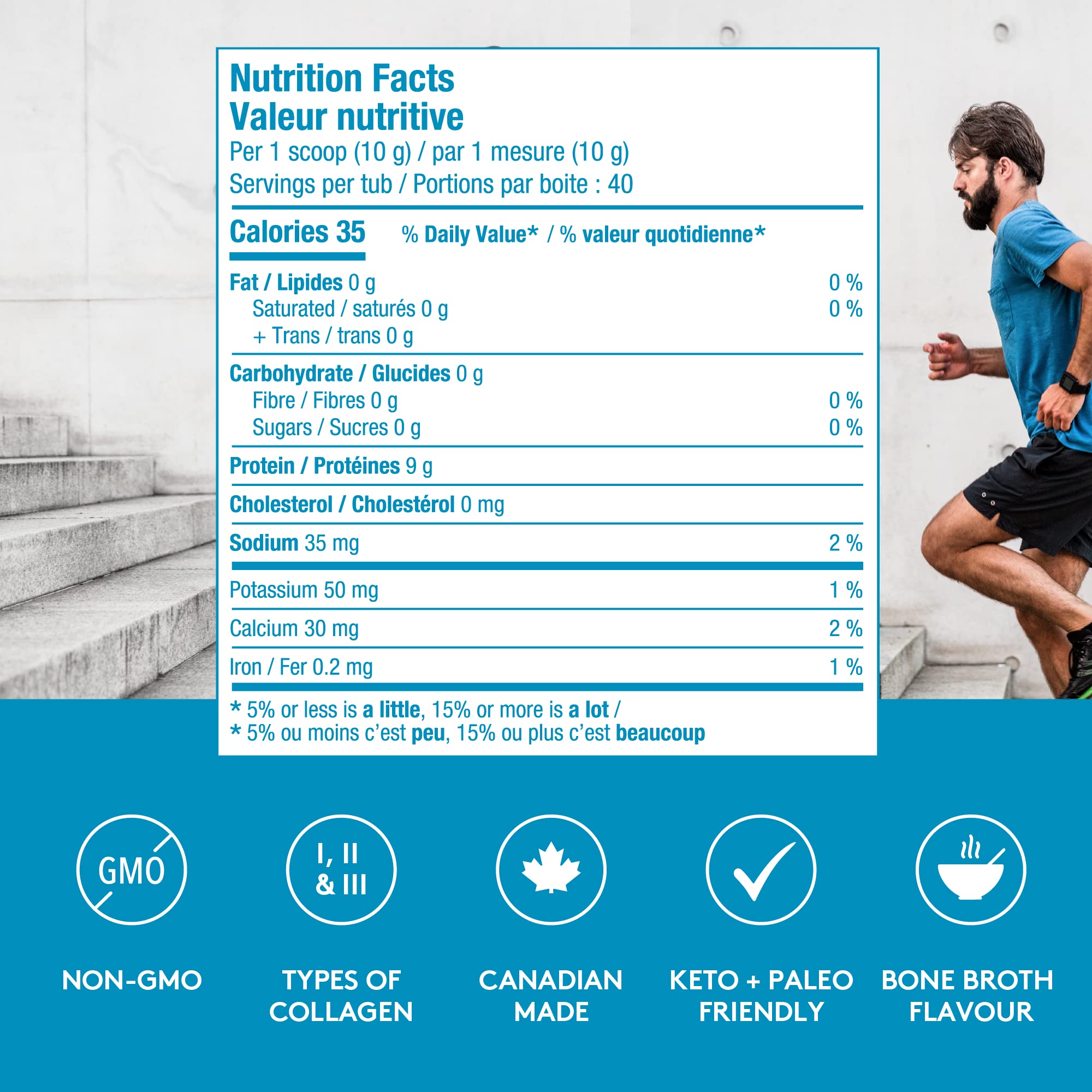 Sproos - Performance Multi-Collagen (400g)
