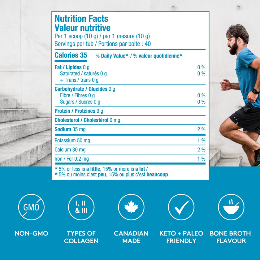 Sproos - Performance Multi-Collagen (400g)