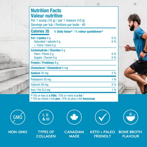 Sproos - Performance Multi-Collagen (400g)
