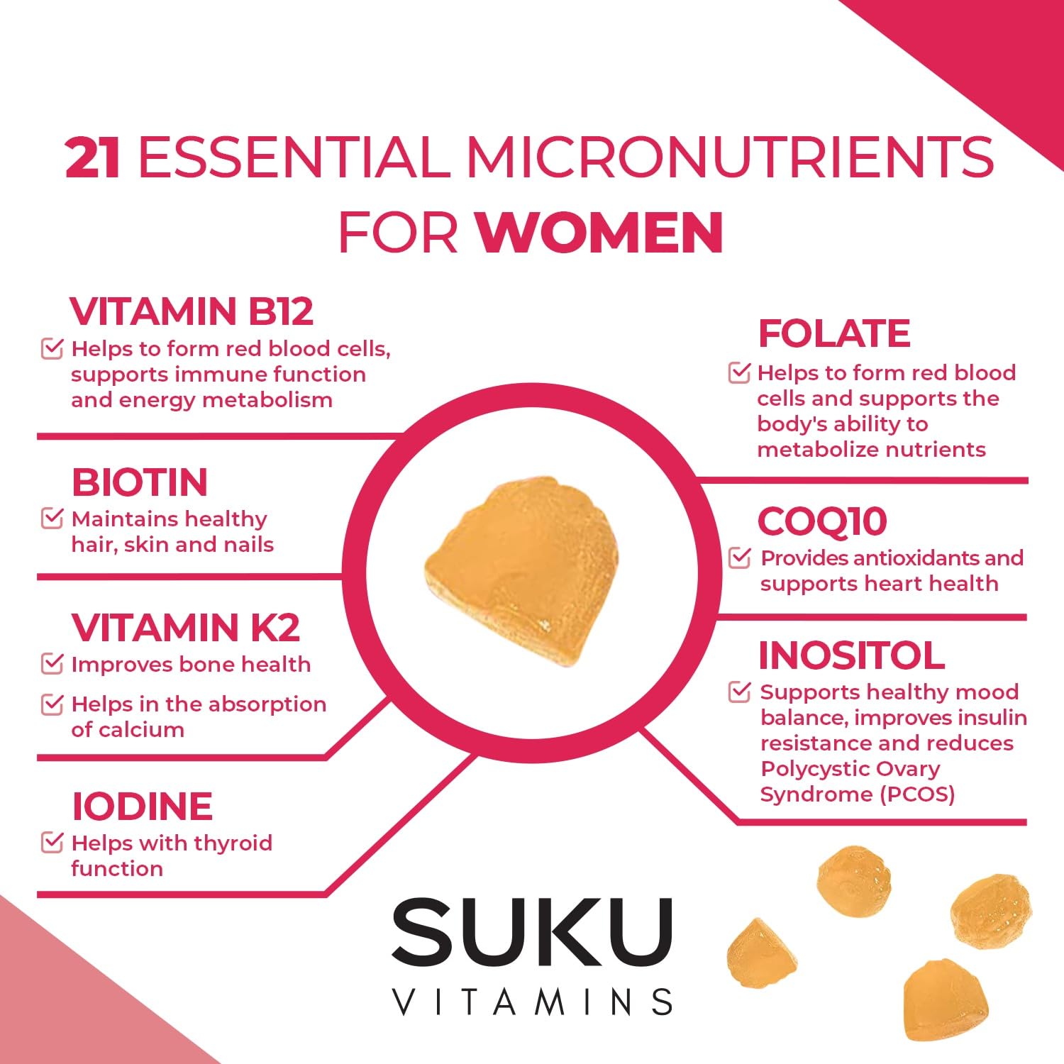 SUKU Vitamins - The Complete Women's Multi (60gmy)