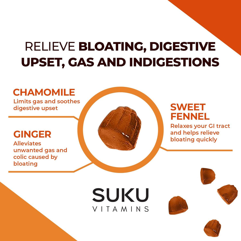 SUKU Vitamins - DeBloat (60gmy)