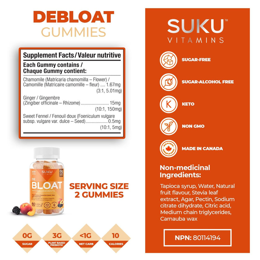 SUKU Vitamins - DeBloat (60gmy)