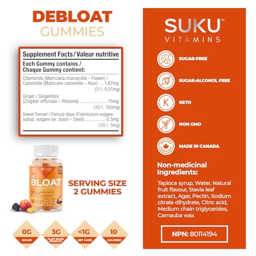 SUKU Vitamins - DeBloat (60gmy)