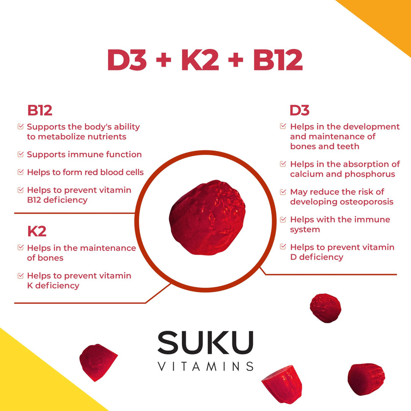 SUKU Vitamins - Vitamin D3 (60gmy)