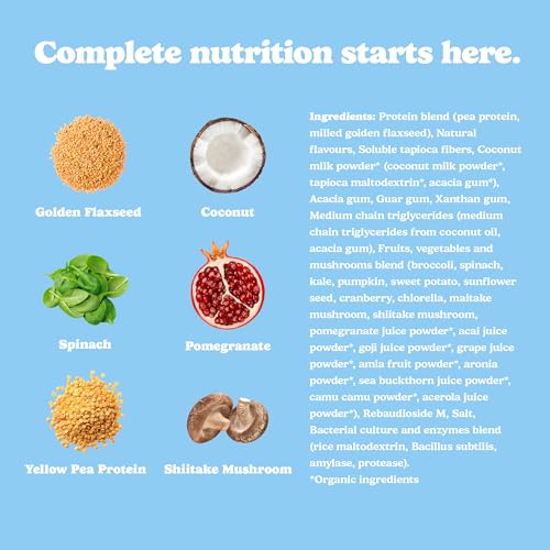Good Protein - Vanilla Milkshake (440g)