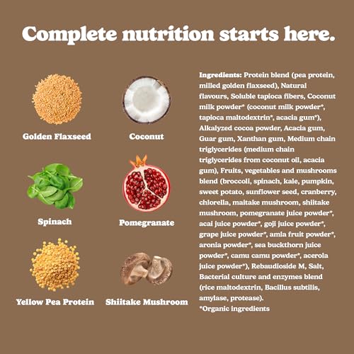 Good Protein - Chocolate Fudge (440g)