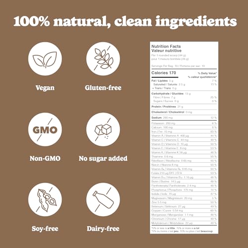 Good Protein - Chocolate Fudge (880g)
