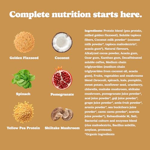 Good Protein - Mocha (440g)