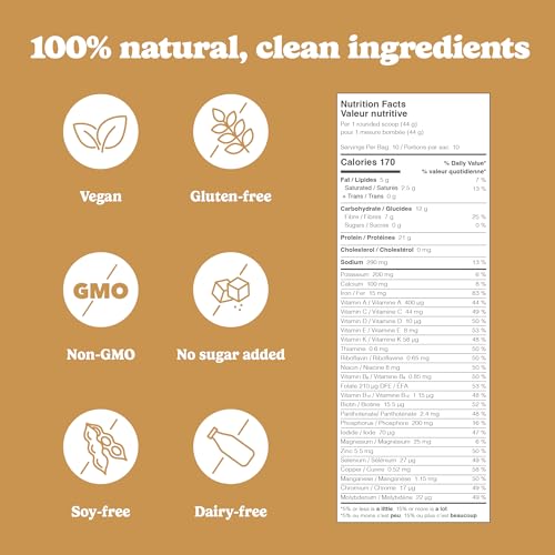Good Protein - Mocha (440g)