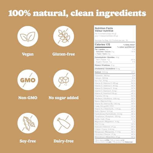 Good Protein - Peanut Butter (880g)