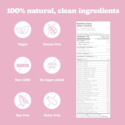 Good Protein - Mixed Berries (440g)
