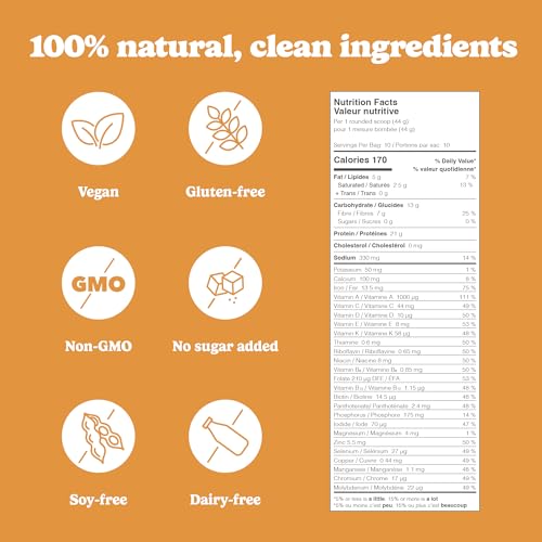 Good Protein - Salted Caramel (880g)