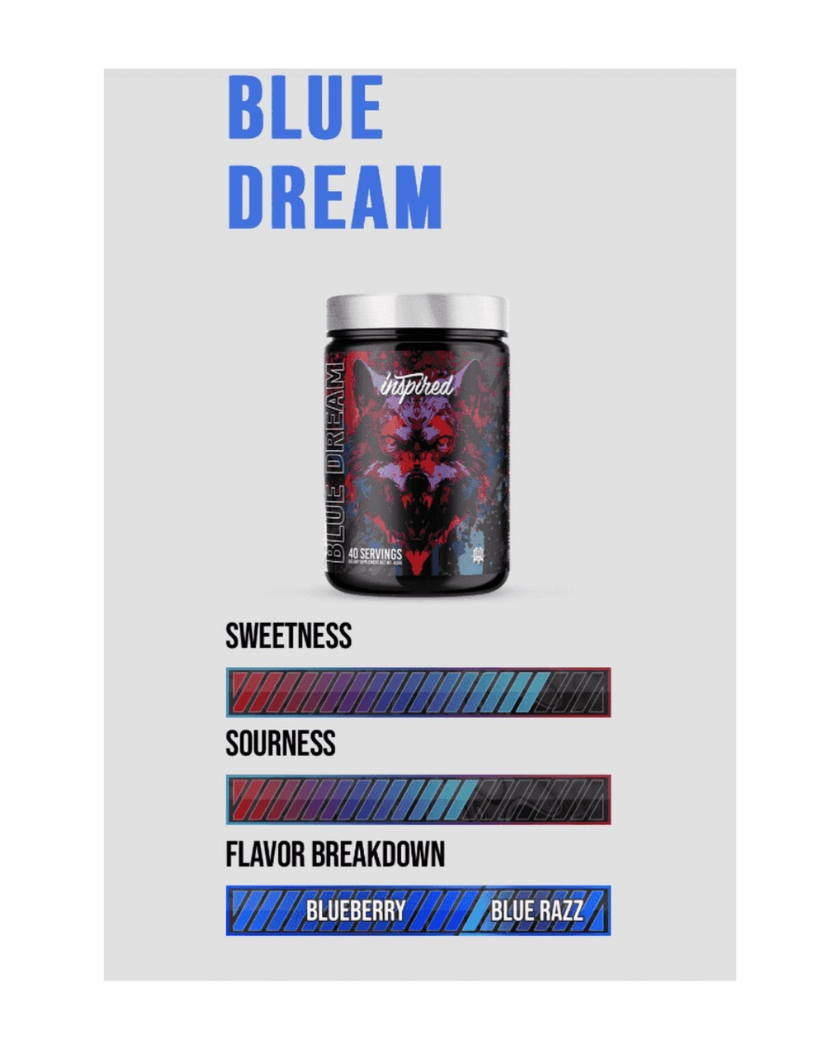 Inspired DVST8: Dark Pre-Workout
