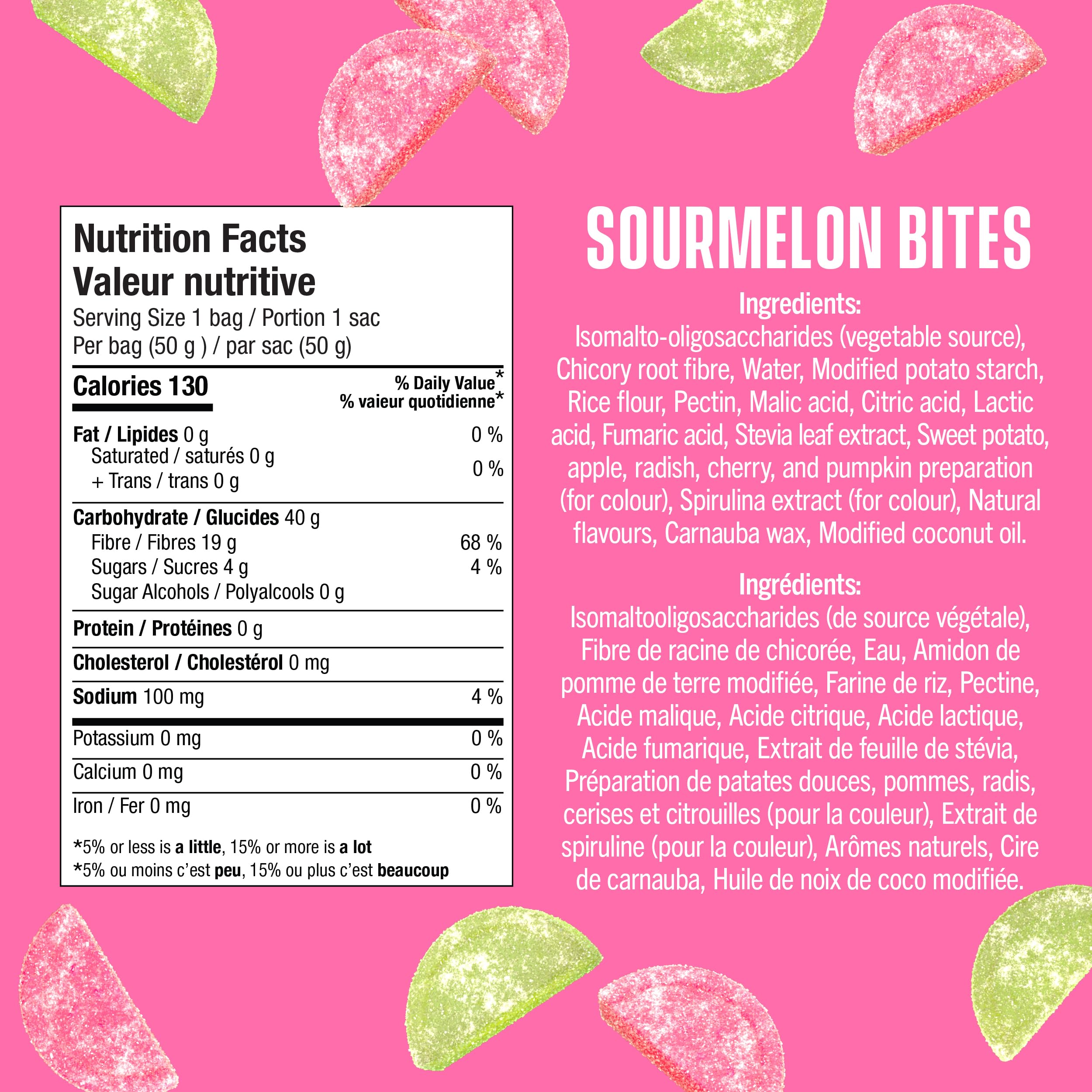 SmartSweets - Sourmelon Bites (50g)