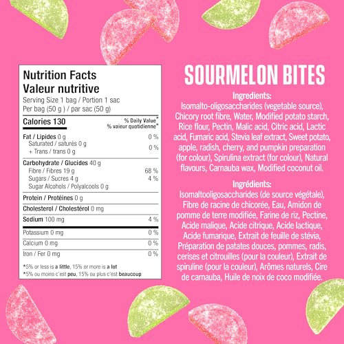 SmartSweets - Sourmelon Bites (50g)